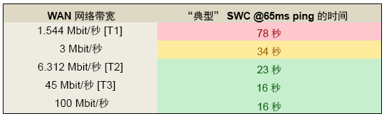 GUID-175523C8-DC3B-4FBB-B59A-D87C96BFB70D.png
