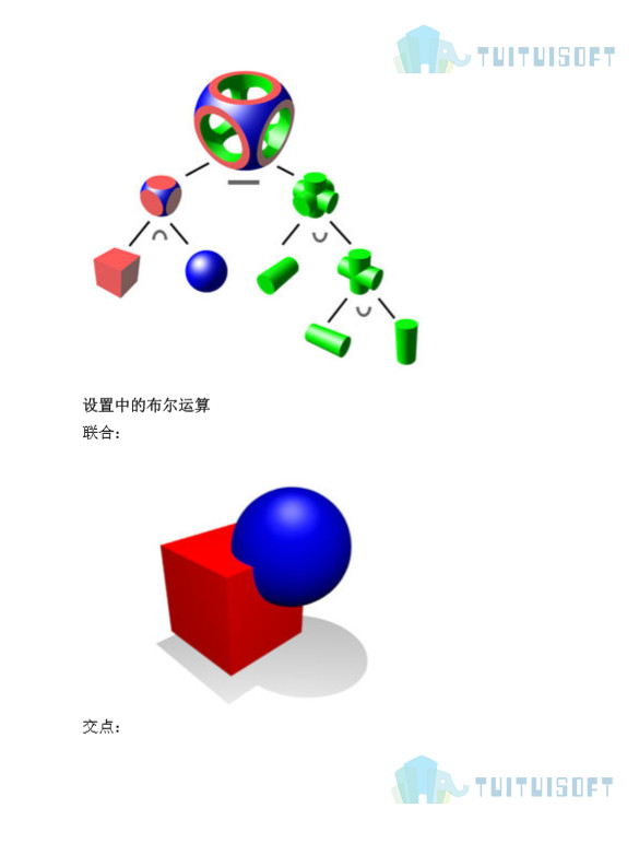 Tekla教程 | （奋斗篇章）IFC定义及互操作性