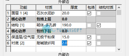 腿腿教学网-Revit教程 | Revit创建复合墙体小教程