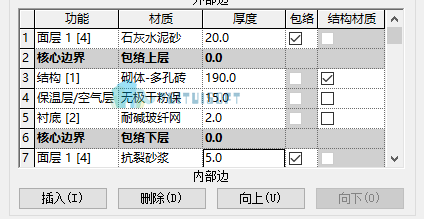 腿腿教学网-Revit教程 | Revit创建复合墙体小教程