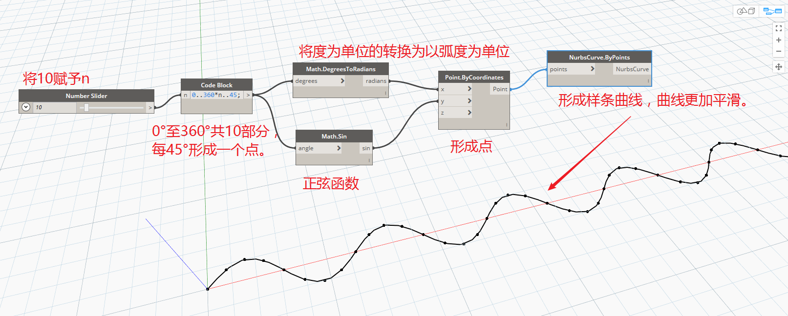 腿腿教学网-Dynamo教程 | Dynamo基础入门篇曲线的创建与编辑（一）