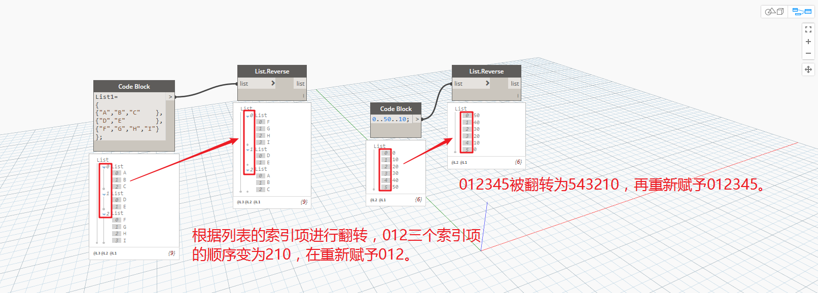 腿腿教学网-Dynamo教程 | Dynamo基础入门篇之列表的创建与编辑（二）