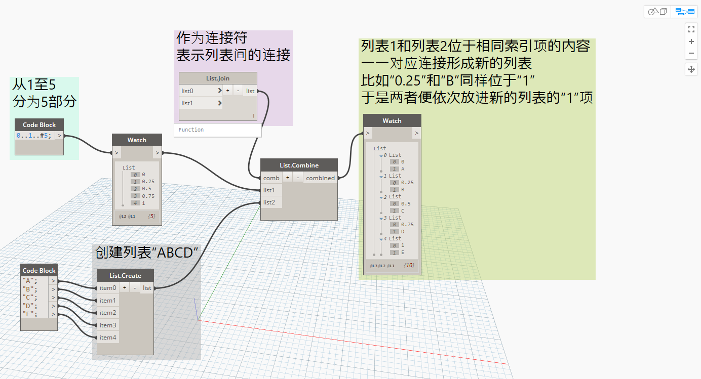 腿腿教学网-Dynamo教程 | Dynamo基础入门篇之列表的创建与编辑（二）