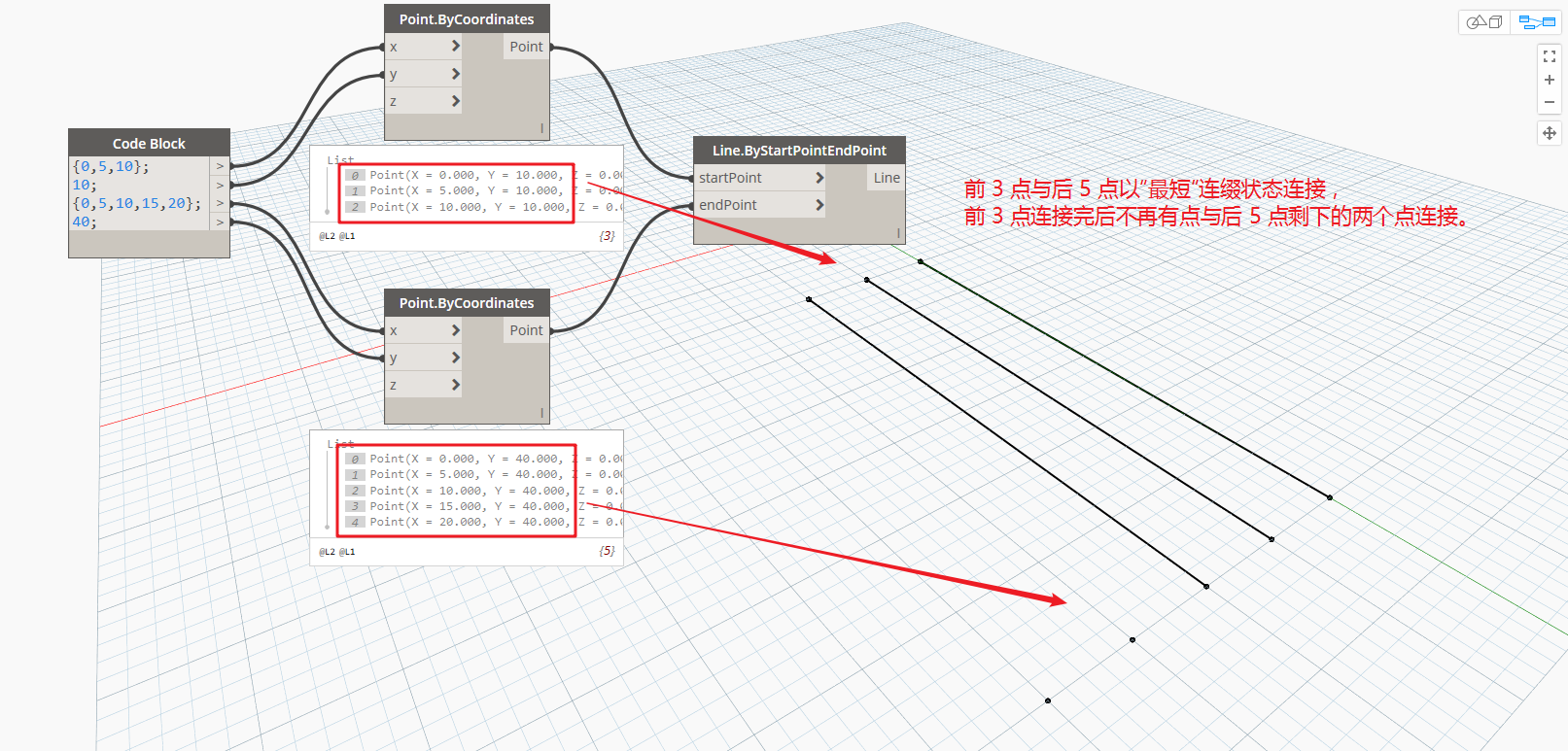 腿腿教学网-Dynamo教程 | Dynamo基础入门篇之列表的创建与编辑（三）