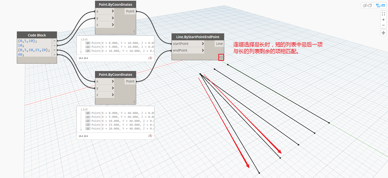 腿腿教学网-Dynamo教程 | Dynamo基础入门篇之列表的创建与编辑（三）