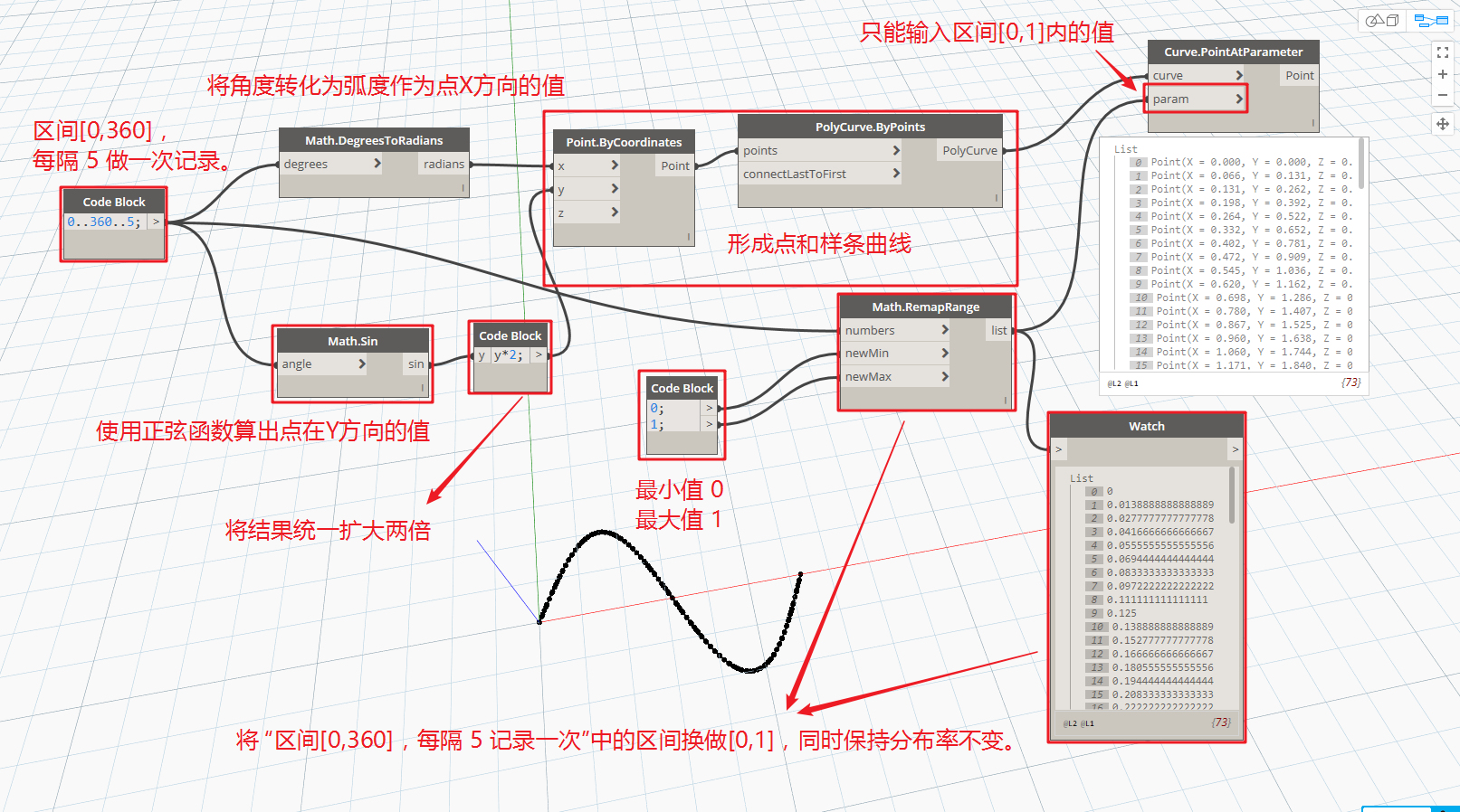 腿腿教学网-Dynamo教程 | Dynamo基础入门篇之数学运算符与逻辑判定