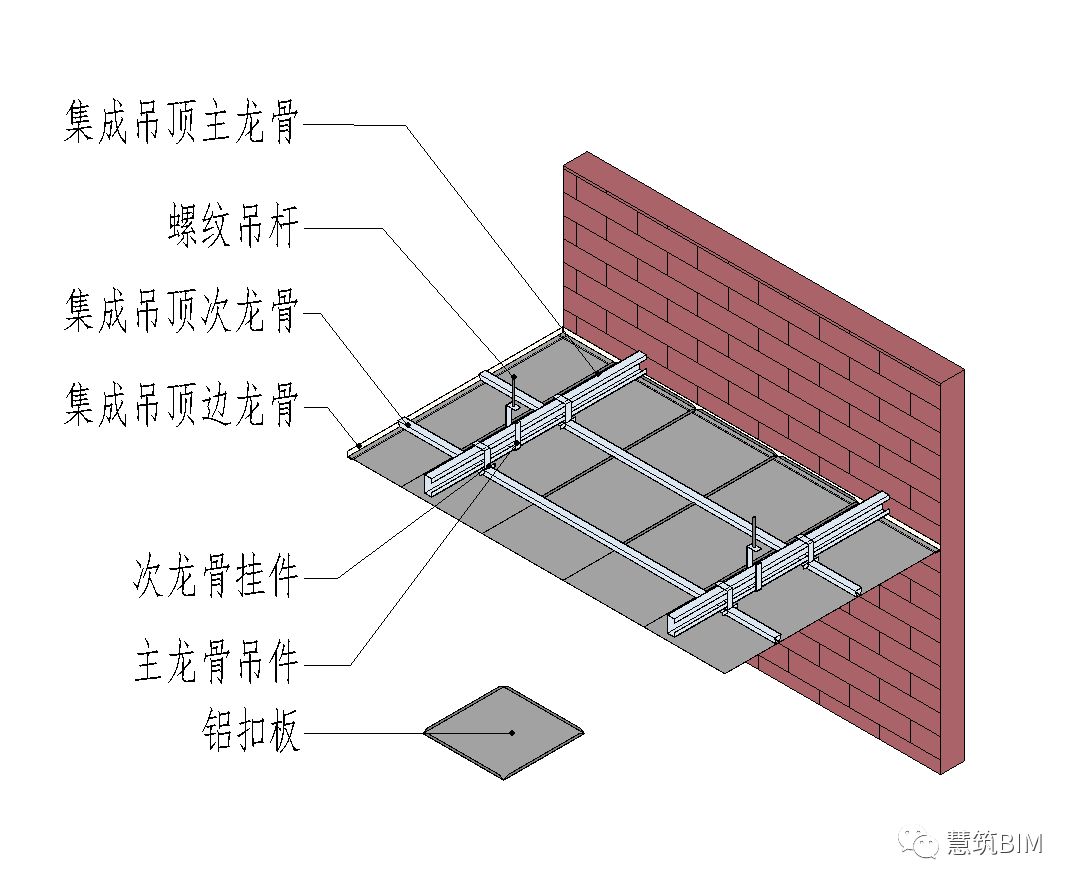 22.jpg 腿腿教学网-装饰BIM软件慧筑巧模For Revit功能介绍