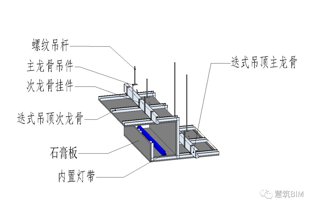 23.jpg 腿腿教学网-装饰BIM软件慧筑巧模For Revit功能介绍