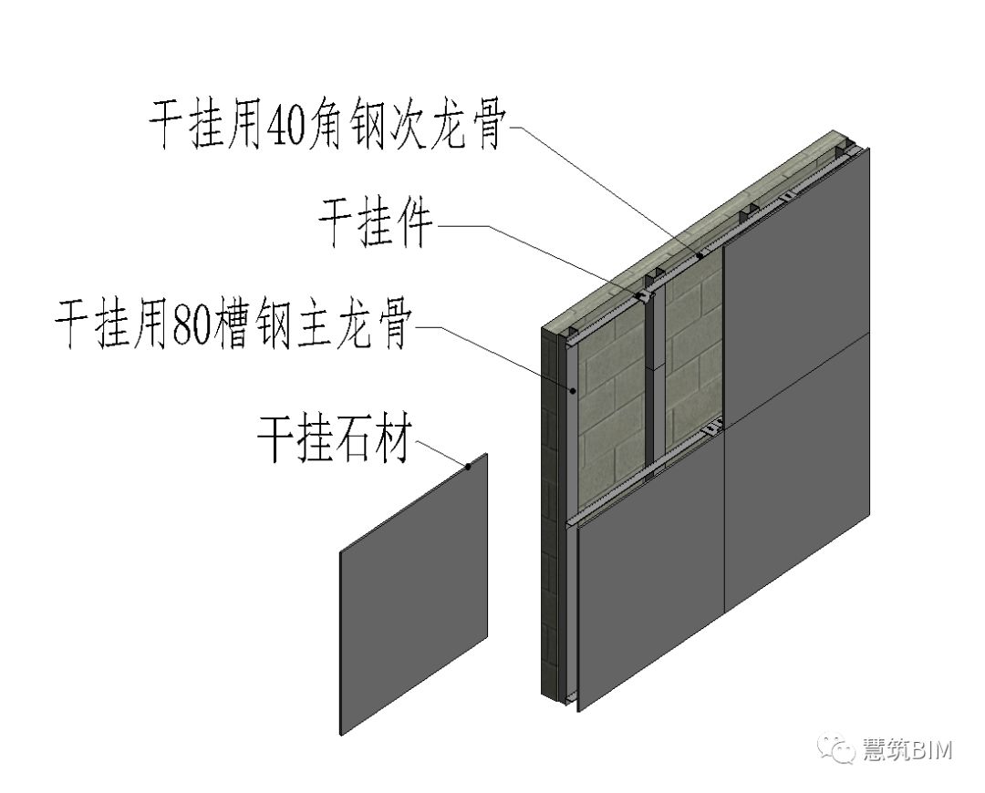 24.jpg 腿腿教学网-装饰BIM软件慧筑巧模For Revit功能介绍