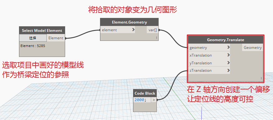 Dynamo教程 | 从零开始学Dynamo实战应用篇