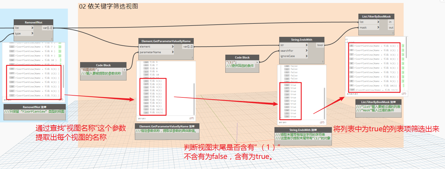 腿腿教学网-Dynamo教程 | 从零开始学Dynamo实战应用篇排序编码类