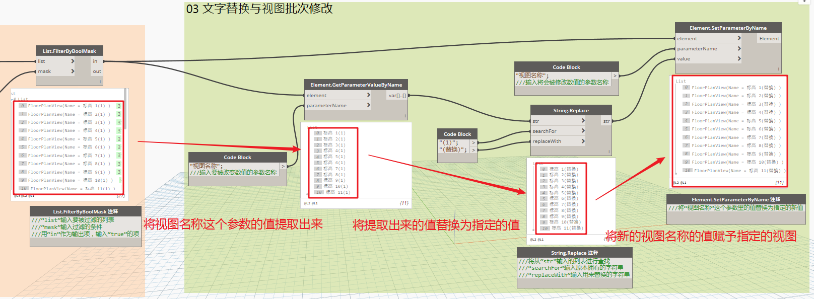 腿腿教学网-Dynamo教程 | 从零开始学Dynamo实战应用篇排序编码类