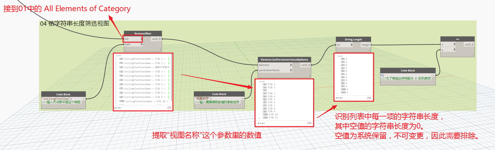 腿腿教学网-Dynamo教程 | 从零开始学Dynamo实战应用篇排序编码类