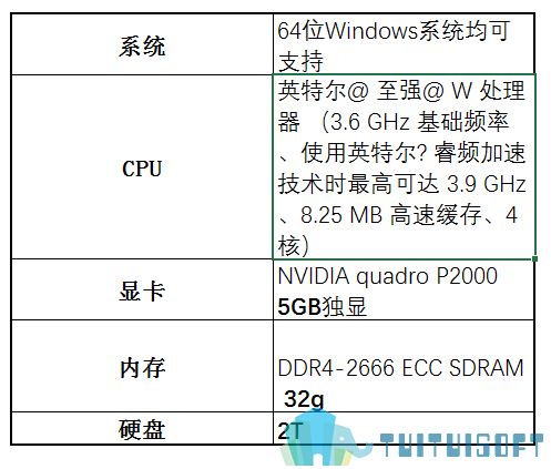 腿腿教学网-BIM电脑配置专辑之BIM项目台式工作站推荐