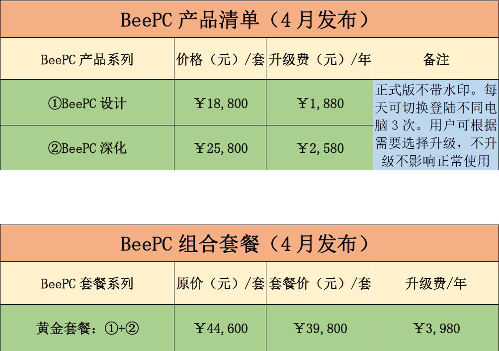 4月新升级.jpg