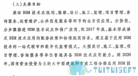 腿腿教学网-BIM政策风向标——山东省—《关于推进建筑信息模型（BIM）应用工作的指导意见》