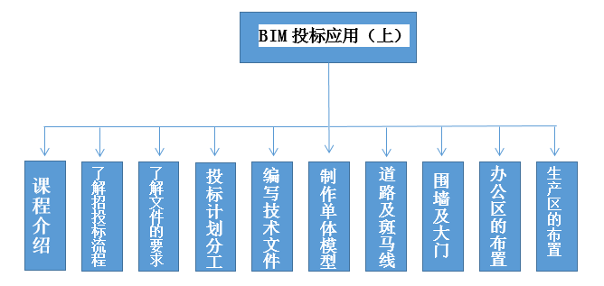 53FC322F-1E09-4663-93AE-99FC56F3F130.png