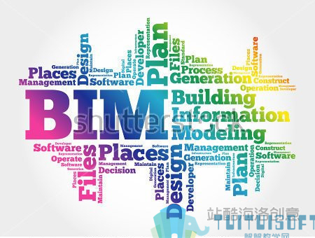 腿腿教学网-BIM公开课学习心得-BIM的认知与理解800字