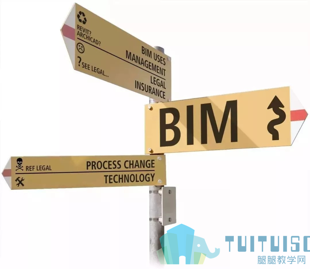 腿腿教学网-BIM培训心得800字-初学Revit有感