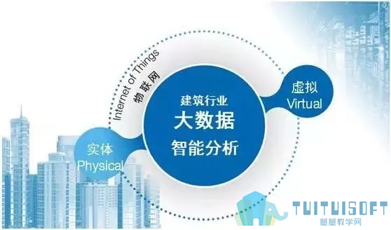 腿腿教学网-Revit初学心得-建筑施工图的识读2000字