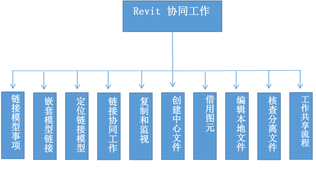 微信图片_20190917100310.png