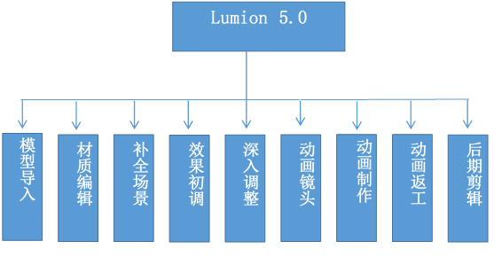 微信图片_20190917111142.png