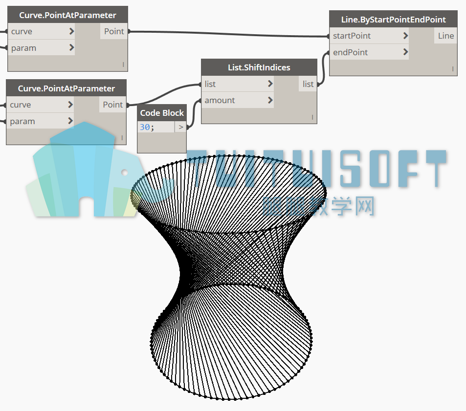 06_滑动列表的数据.png