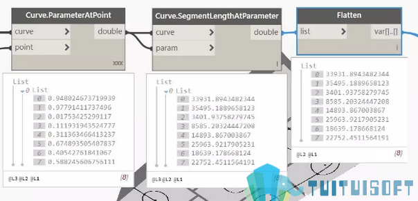 revit dynamo