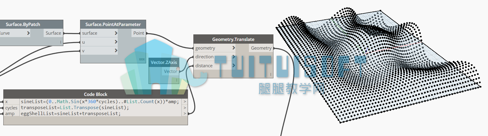 04_移动各个点.png