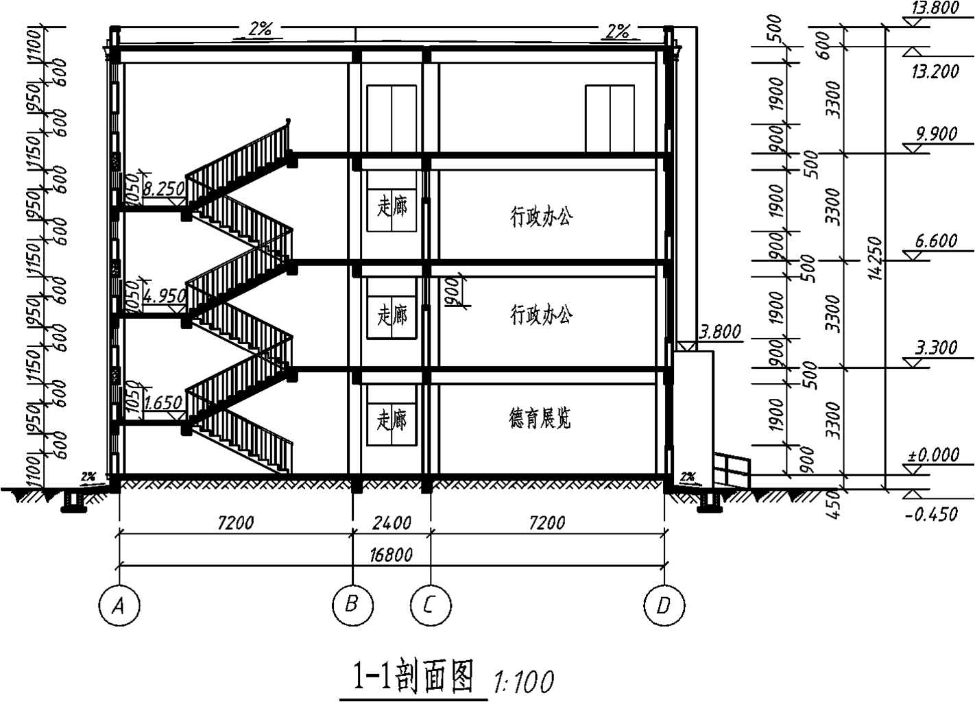 教你看懂建筑剖面图！（下）