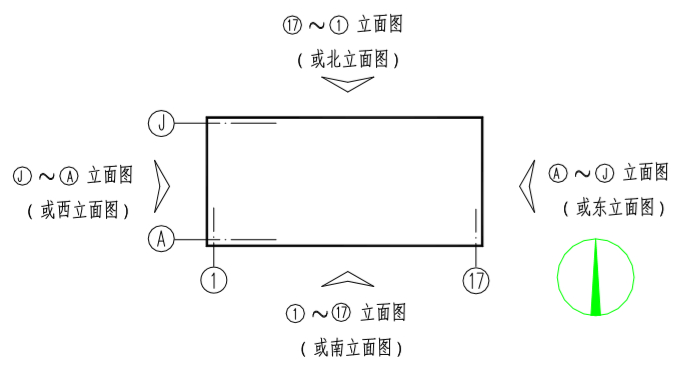 教你看懂建筑立面图！