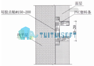 012-Revit中涂饰墙面分格条要点：PVC分格缝剖面示意图.png