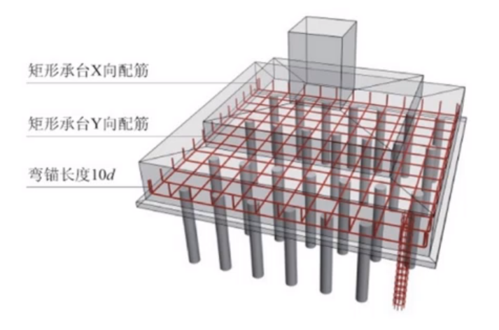 04-承台.png