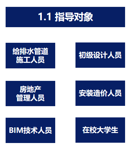 01-指导对象.png