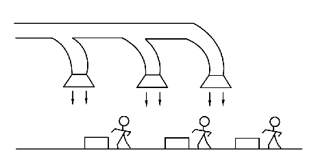 05-局部送风系统示意图.png