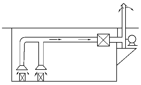 06-局部排风系统示意图.png