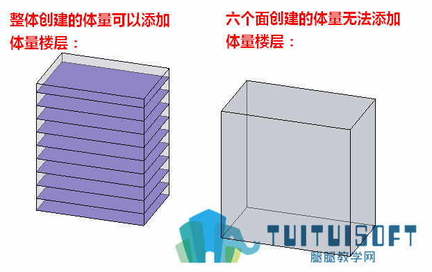4创建体量楼层对比.jpg