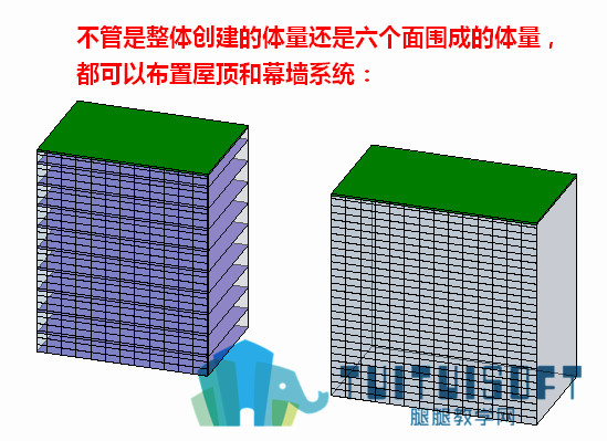 5体量创建屋顶和幕墙系统.jpg