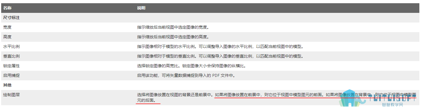 03-帮助文件的解释.png