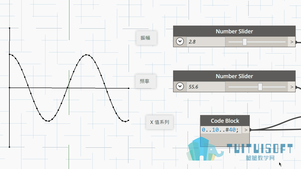 0701_Dy数学运算（Math-Operators）.gif