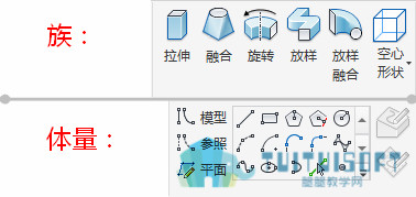 族和体量的建模工具对比.jpg