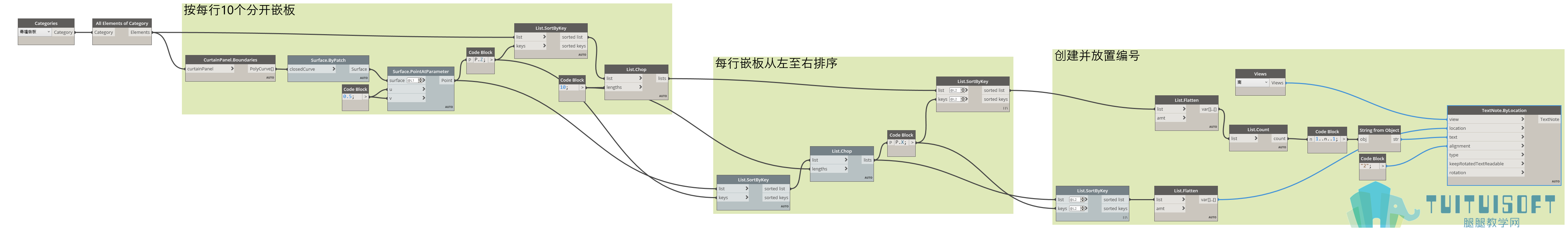 创建并放置编号.png
