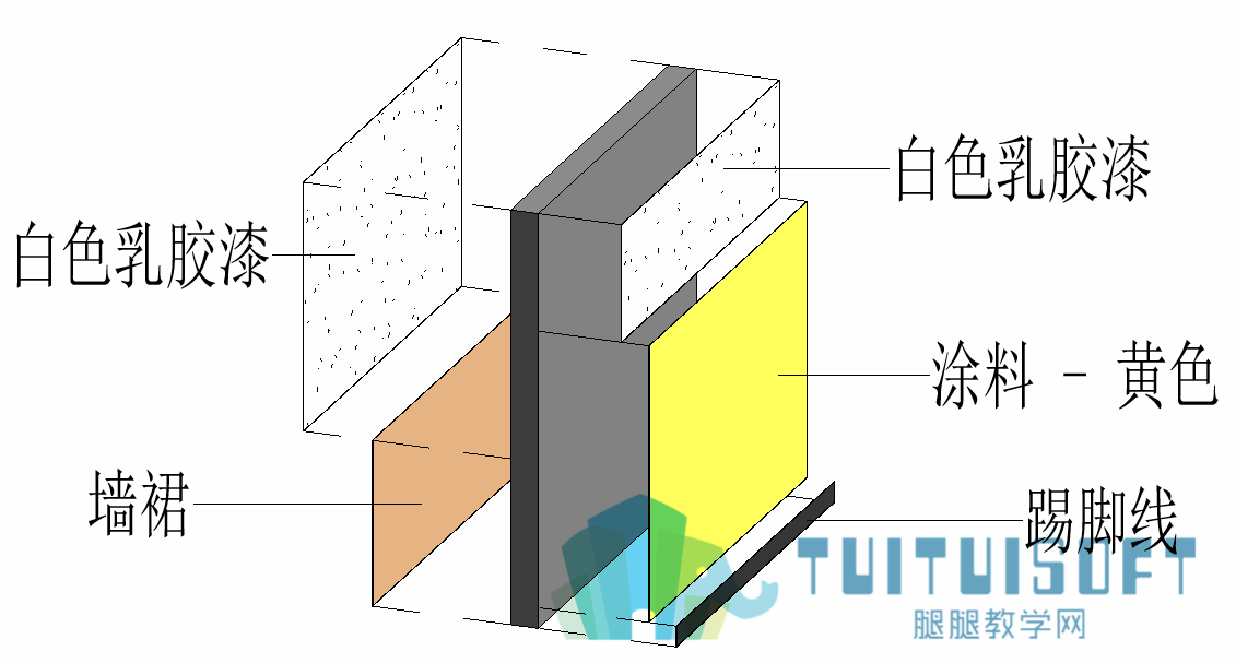 05单独创建装饰层.png