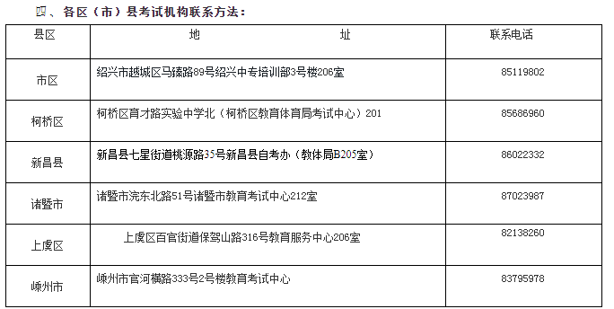 2021年4月浙江省高等教育自学考试报名公告