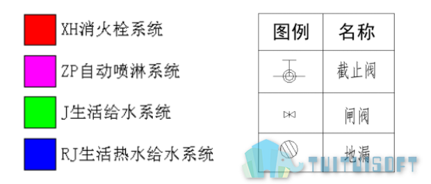 01-两种形式的图例.png