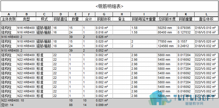 1201_构件明细表.png