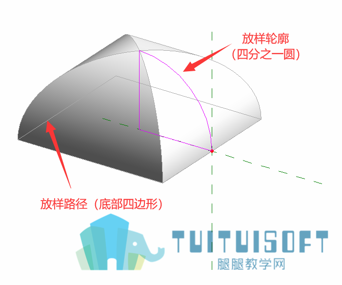 底部模型的创建.png