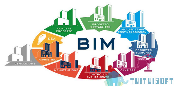 腿腿教学网-宜昌BIM去哪里学习？宜昌BIM培训找这里！