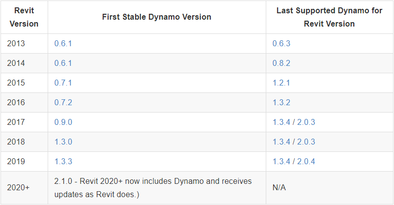 版本.png
