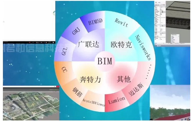 腿腿教学网-BIM市政水利项目实训：北湖污水处理厂工程BIM技术应用汇报
